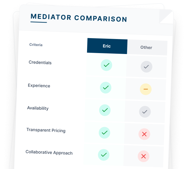 Checklist Image